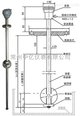 UQK-1型UQK-1型磁浮球液位計(jì)/B本安防爆型廠家